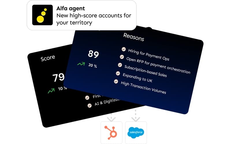 Alfa Agent