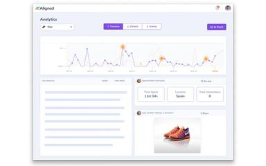 Aligned Data Analytics