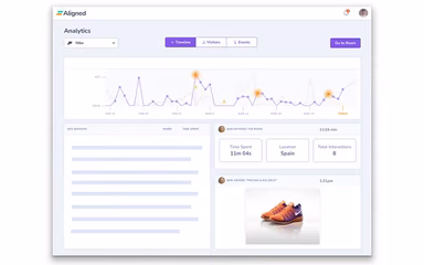 Aligned Data Analytics