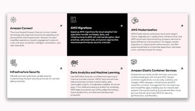 AllCode Data Analytics