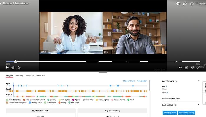 Allego Sales Enablement. Conversation Intelligence