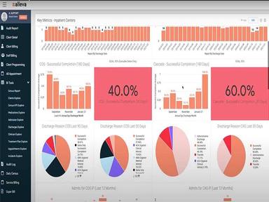 Alleva EMR Data Analytics