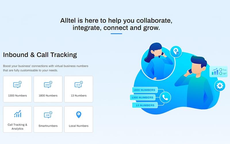 Alltel Inbound & Call Tracking