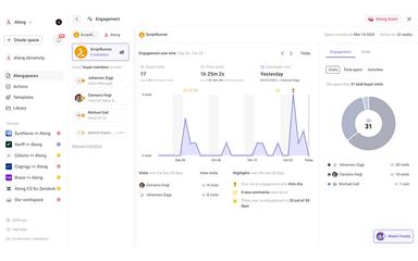 Along Data Analytics
