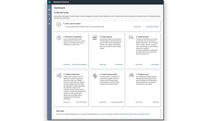 Amazon Connect Dashboard