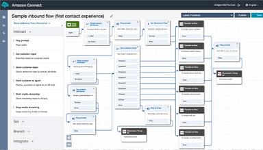 Amazon Connect Interact