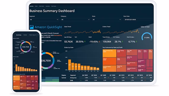 Amazon-QuickSight-Dashboard
