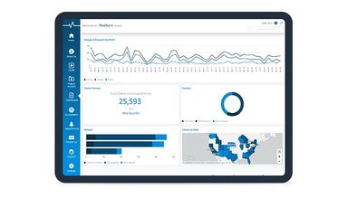 Amazon-QuickSight-Embedded-Dashboard