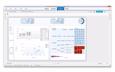 Amick Brown Data Charts