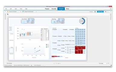 Amick Brown Data Charts