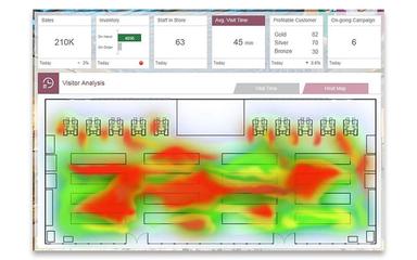 Amick Brown Data Analytics Chart