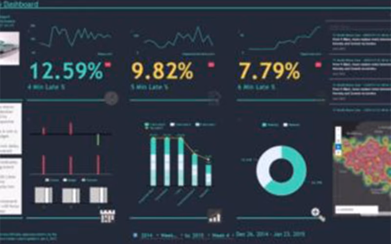 Amick Brown Digital Boardroom