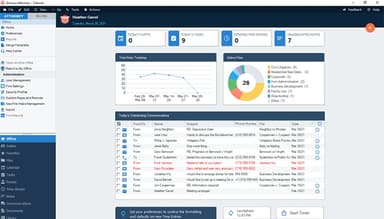 Amicus Attorney Billing Dashboard