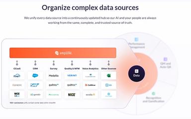 AmplifAI Organize Complex Data