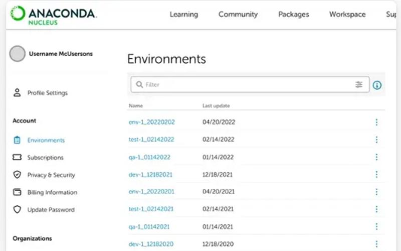 Anaconda Environment Backup