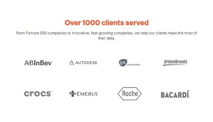Analytics8 Over 1000 Clients Served