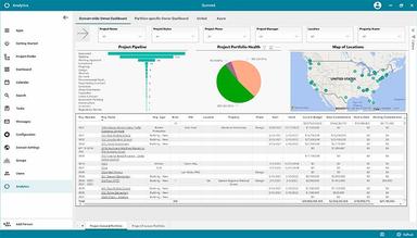 Analytics General Project Portfolio