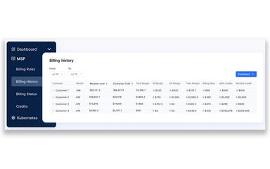 Anodot Cloud Costs For MSPs