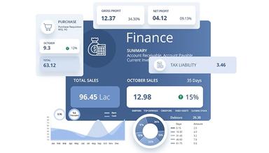 AntMyERP Finance