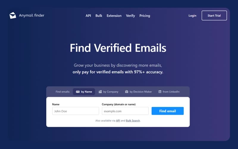 Anymail Finder Home Page
