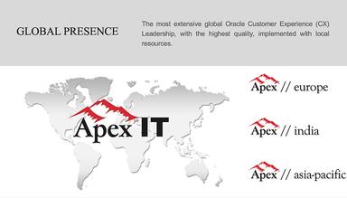 Astute Business Solutions Global Presence