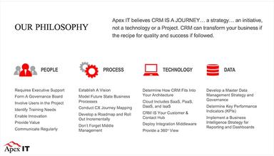 Astute Business Solutions Philosophy