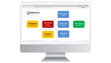 AppColl Invention Approval Flow