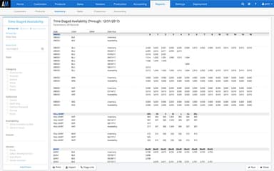 ApparelMagic Full Production Control