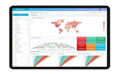 Appdome Mobile App Defences