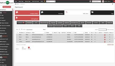 Applicant Starter Dashboard Overview