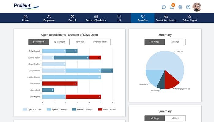 Applicant Tracking and Recruiting