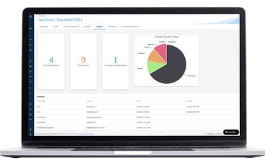 Apprentice Real Time Visibility Into Operations