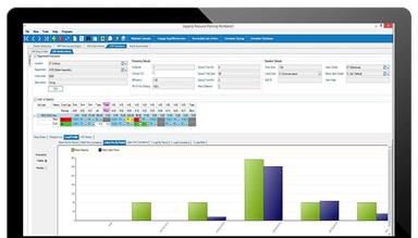 Aptean Industrial Manufacturing ERP WorkWise Capacity requirement