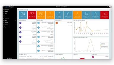 Aptean Respond case manager
