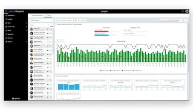 Aptean Respond survey insights