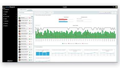 Aptean Respond survey insights