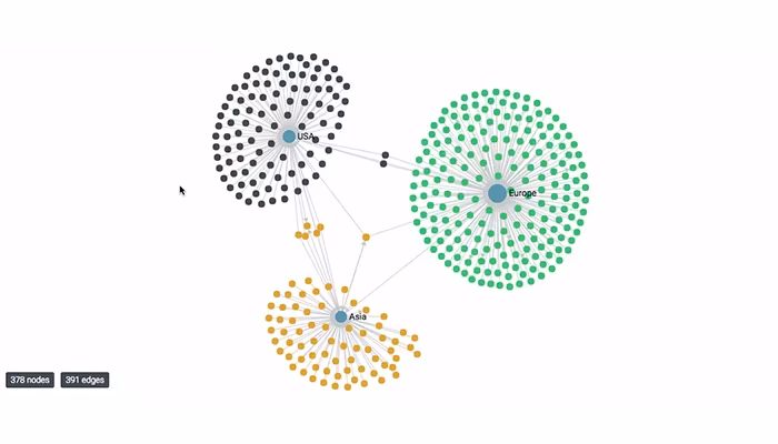 ArangoDB Software Graph Viewer