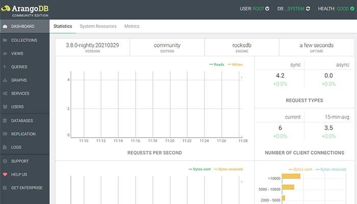 ArangoDB Software Web UI
