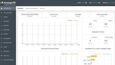 ArangoDB Software Web UI