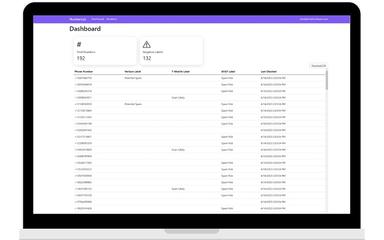 Arbeit Dashboard
