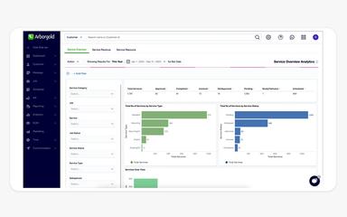 Instant Operations Insights