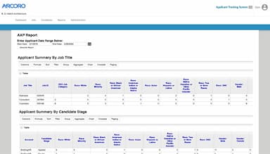 Arcoro Reports For AAP And Compliance