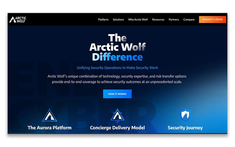 Arctic Wolf Differences