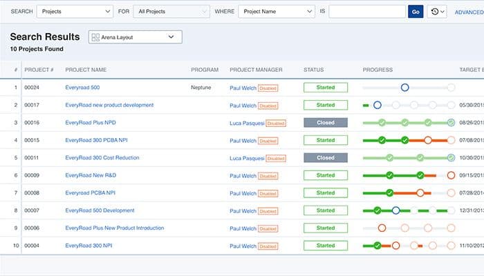 Arena PLM - Projects
