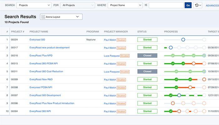 Arena PLM - Projects