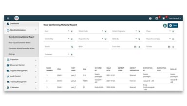 Artintech ERP Friendly Dashboards