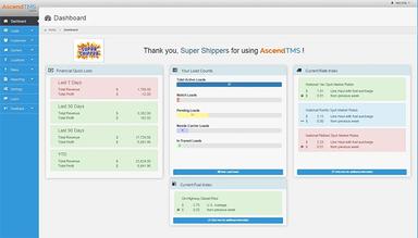 AscendTMS Logistics Software Dashboard