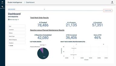Asset Essentials DI dashboard