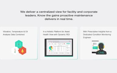 AssetWatch Centralized View