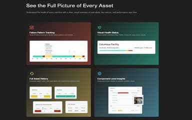 AssetWatch Full View Of Every Asset